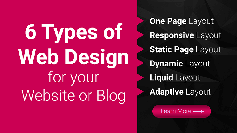 Types of Website Design