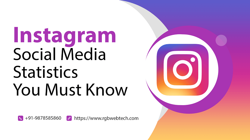 Instagram Social Media Statistics