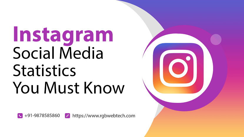 Instagram Social Media Statistics