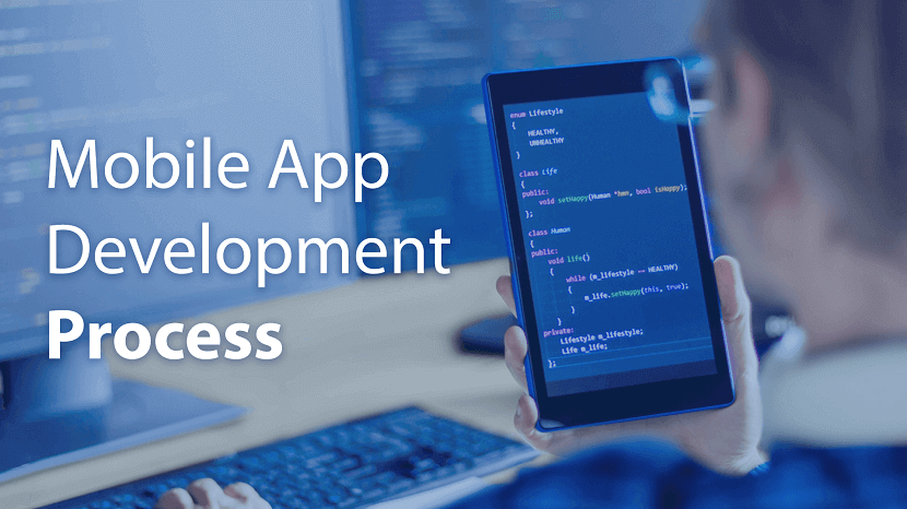 App Development Process