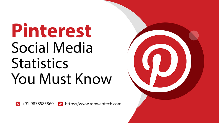 Pinterest Social Media Statistics