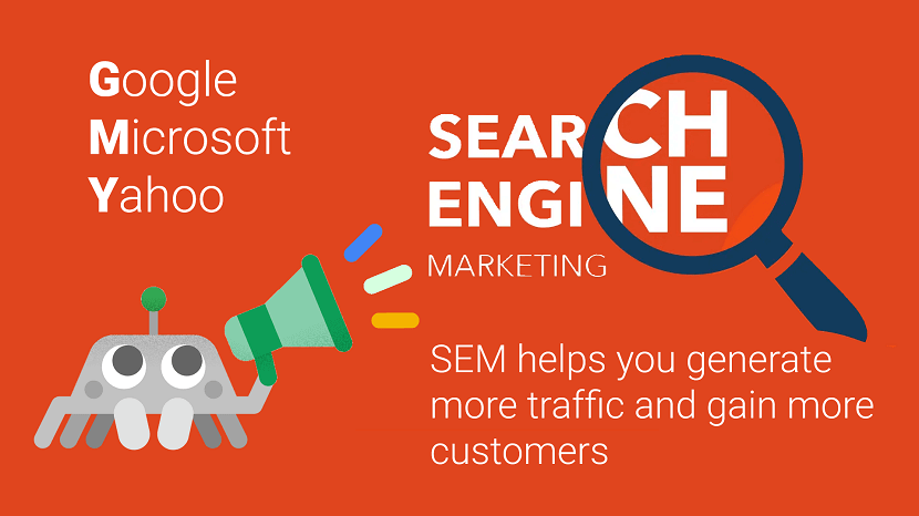 Search Engine Marketing