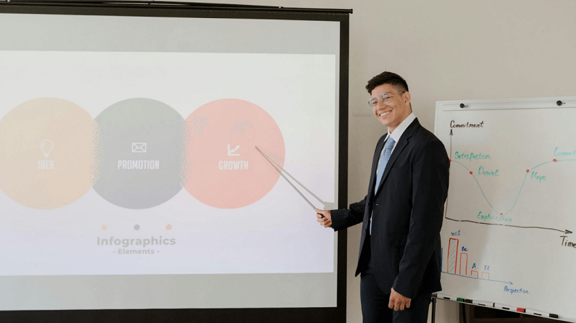 Tips on How to Successfully Promote Your Marketing Business