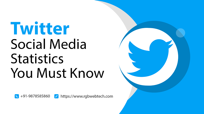 Twitter Social Media Statistics