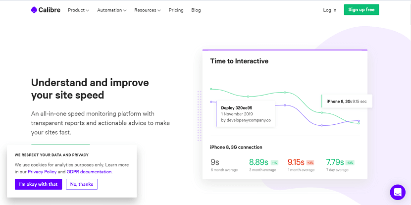 Website Performance Monitoring Tools Free Online Website Monitoring Tools