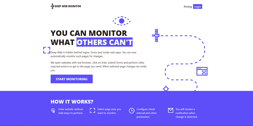 Website Performance Monitoring Tools Free Online Website Monitoring Tools
