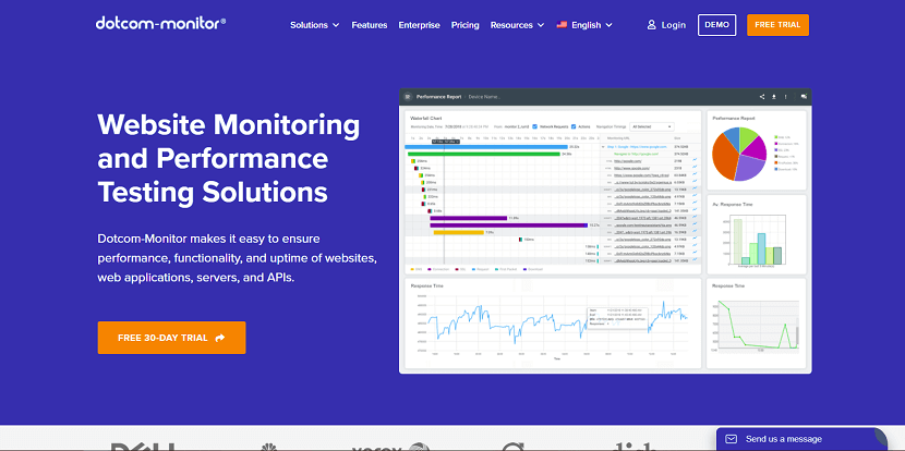 Website Performance Monitoring Tools Free Online Website Monitoring Tools