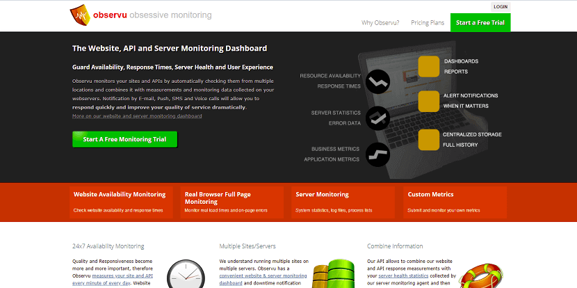 Website Performance Monitoring Tools Free Online Website Monitoring Tools