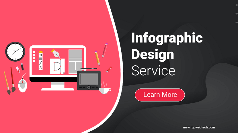 Best Infographic Design Service Provider Company in India